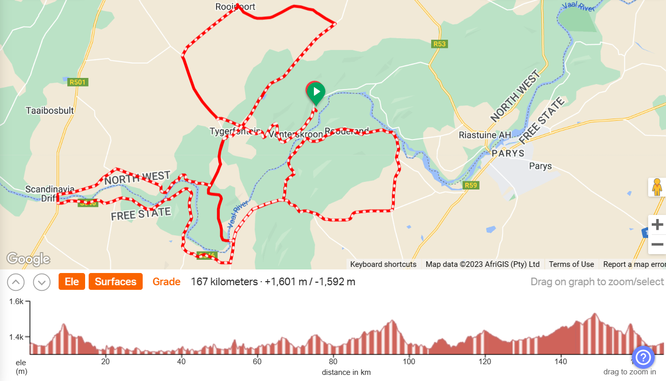 Parys Impact MTB Series #3 | Entry Ninja – the best outdoor